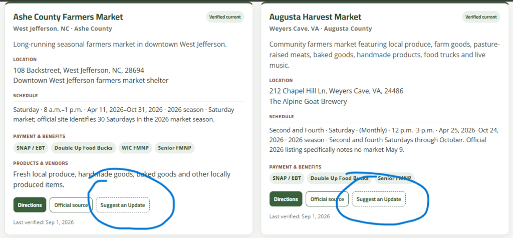 Listing Buttons - Appalachian Highlands Farmers Magazine Listing Buttons Highlighted