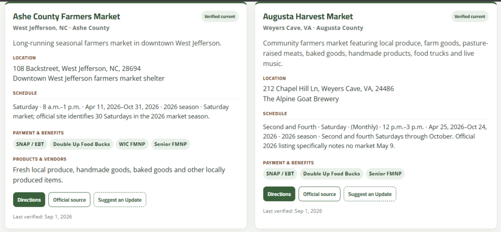 Listing Buttons - Appalachian Highlands Farmers Magazine AHFM Directory View